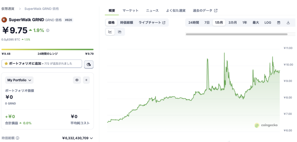 SuperWalk シューズ運用コスト